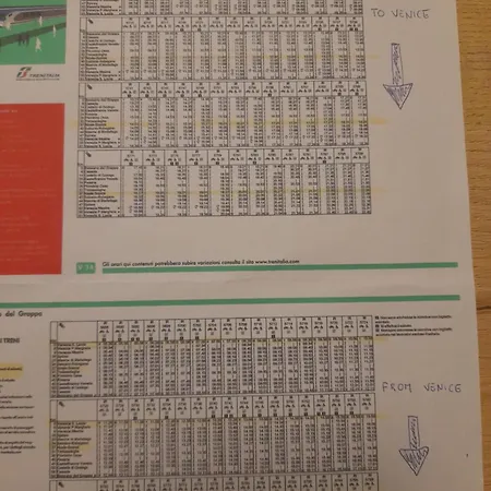 Appartement Casa Gabbiano Near Venice By Train *